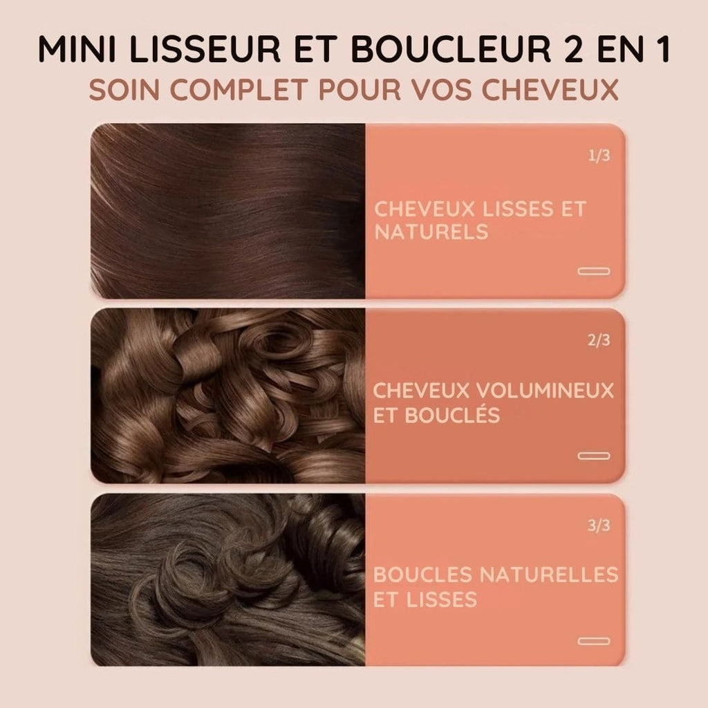 2-in-1 Mini Hair Straightener & Curler