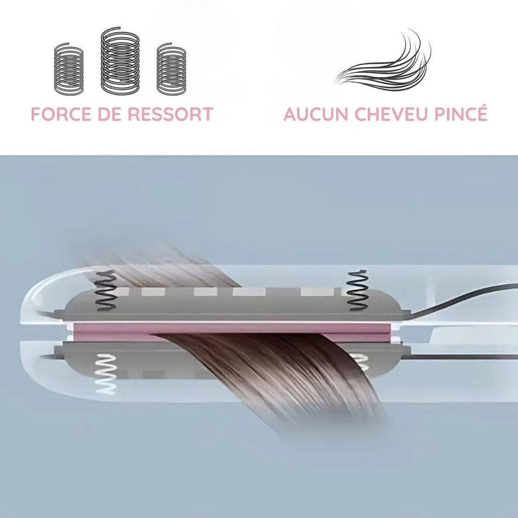 2-in-1 Mini Hair Straightener & Curler